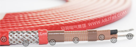 化工敏感性介質保溫選擇什么電熱帶型號較合適？(圖2)